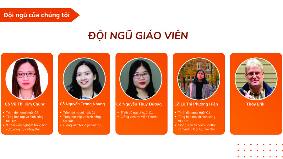 Đội ngũ giáo viên