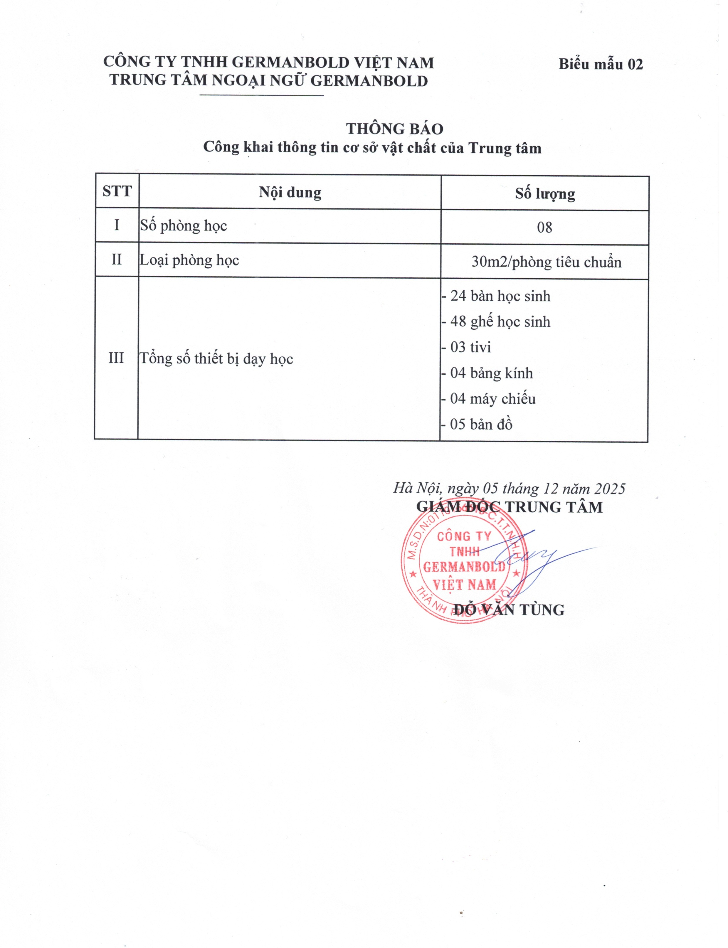 THÔNG TIN CƠ SỞ VẬT CHẤT CỦA TRUNG TÂM GERMANBOLD